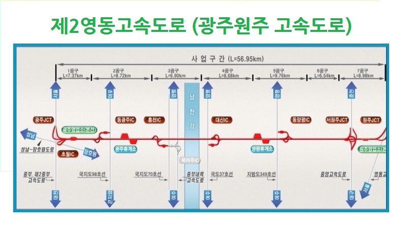신평JC-원주 이미지