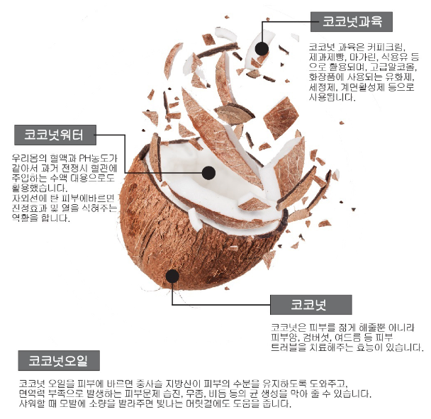 연세코스메틱 이미지