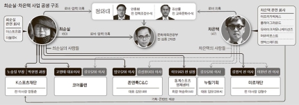 플레이그라운드 픽쳐스 이미지