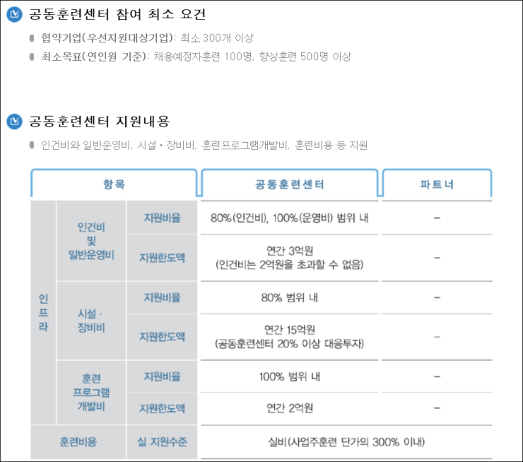 서울인력개발 이미지
