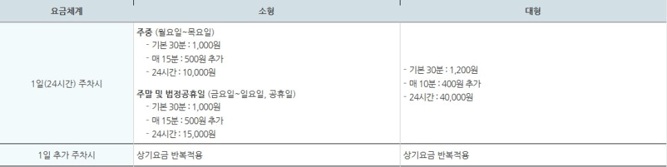 비엠휴먼솔루션 이미지
