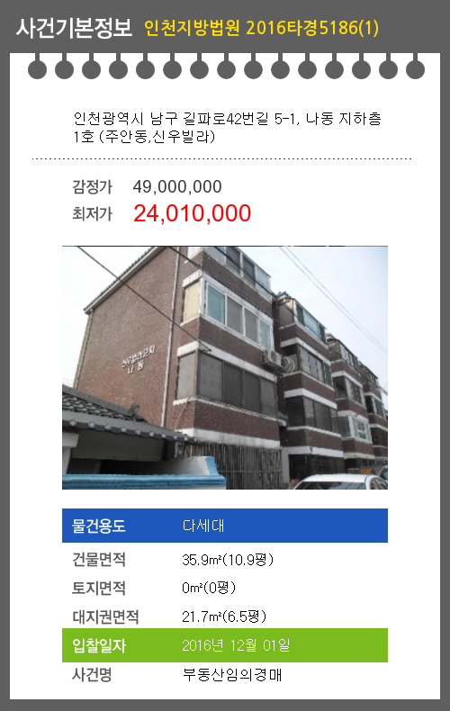 신우법무사 이미지
