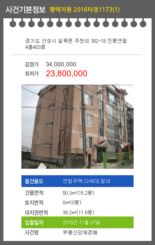 진명축산 이미지