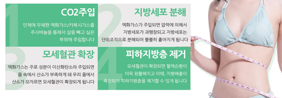 오렌지나무의원 이미지
