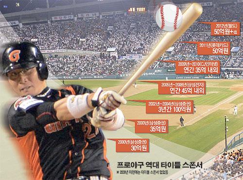가치스폰서 이미지