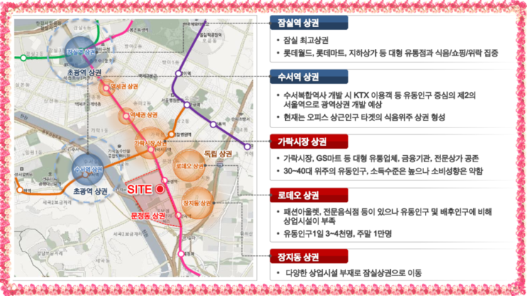 신한공인중개사사무소 이미지