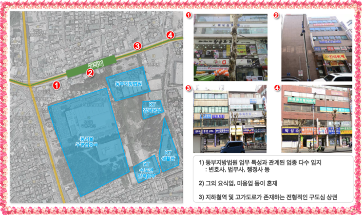 신한공인중개사사무소 이미지