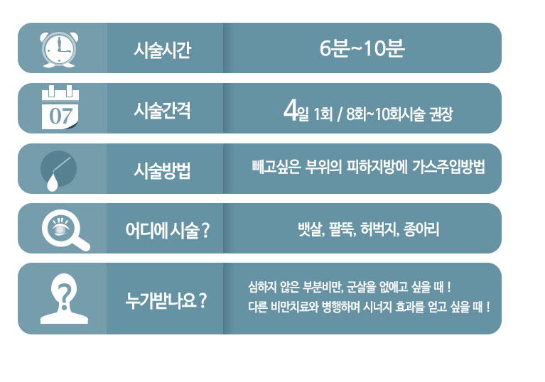 오렌지나무의원 이미지