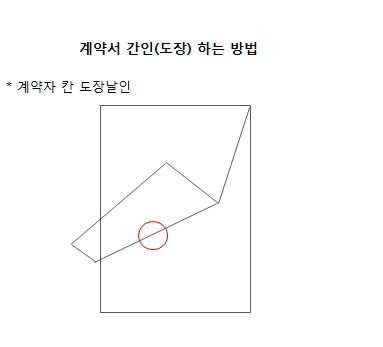 간인(間印)과 계인(契印)이란? : 네이버 블로그