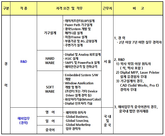 이공사무기기 이미지