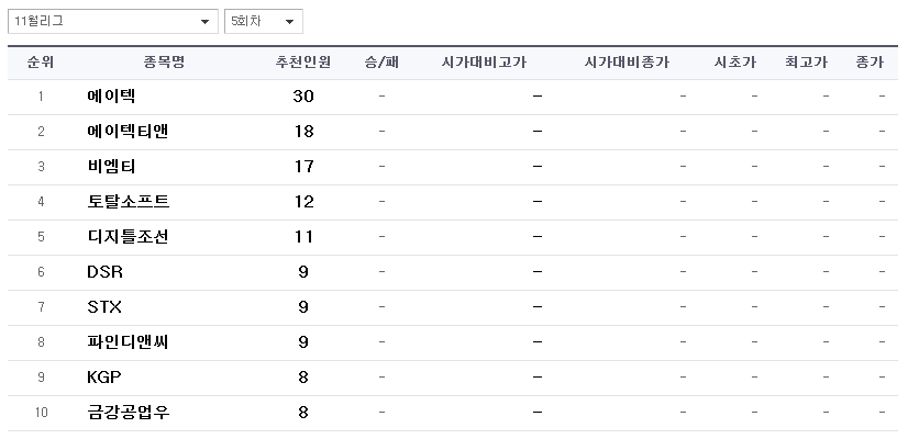 에스티엑스디앤씨 이미지