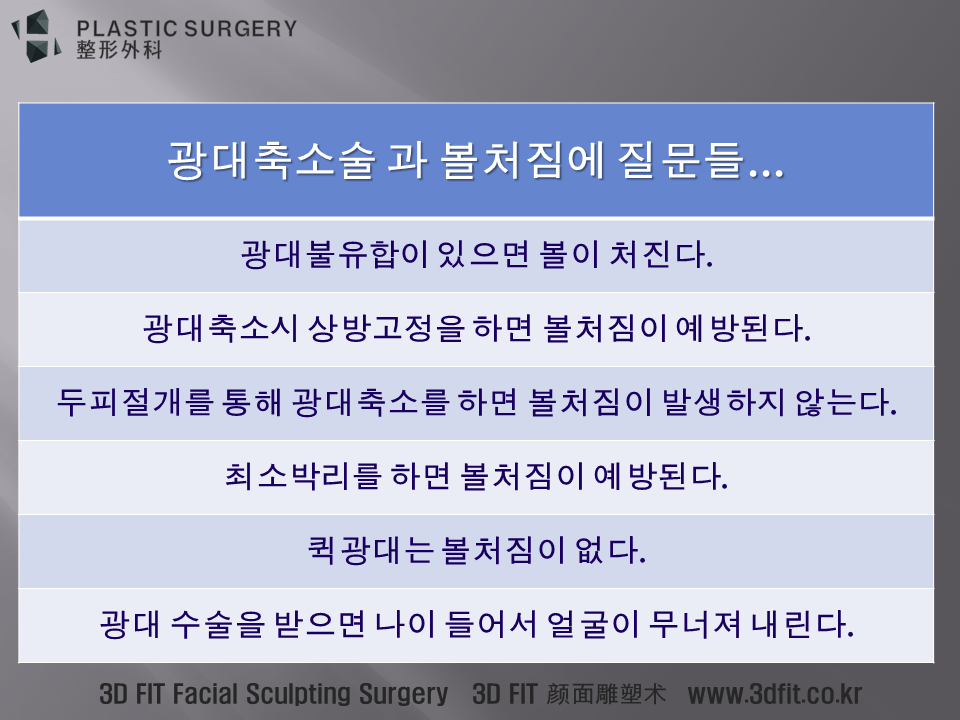 이 질문에 대한 답은