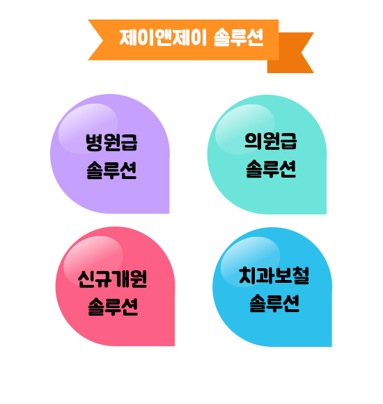 제이앤제이의원 이미지