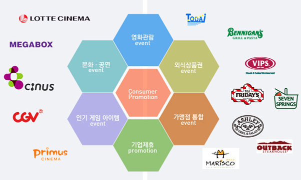 라이온PC방 이미지