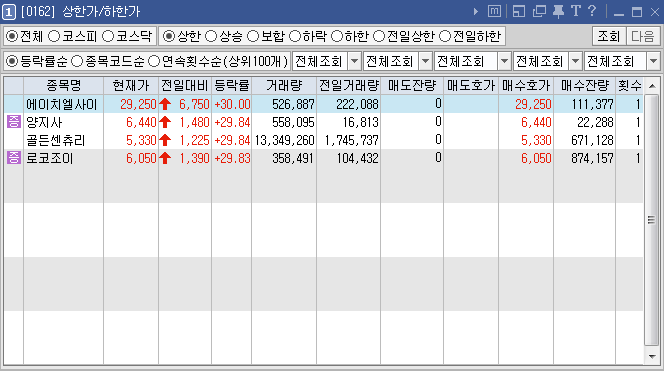 (주)에이치엘사이언스 이미지