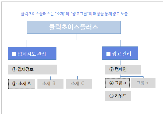 알오시스템 이미지