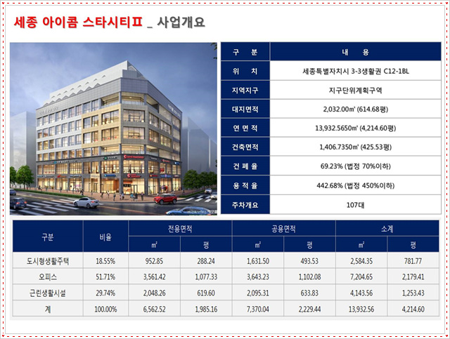아이콤 이미지