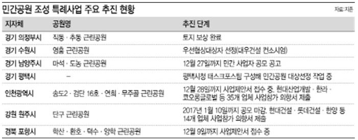 글로벌능력개발원주 이미지