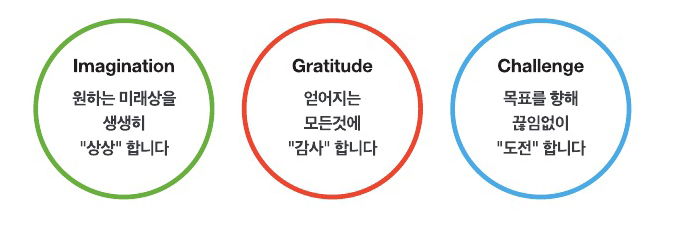 드림 주식회사 이미지
