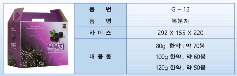 국일피앤피(주) 이미지