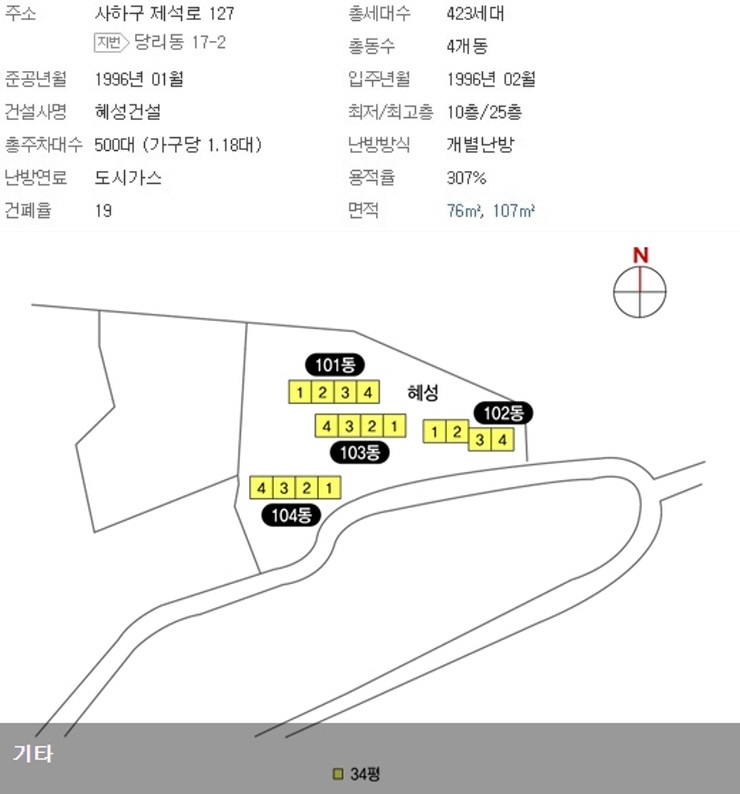 신세화마트 이미지