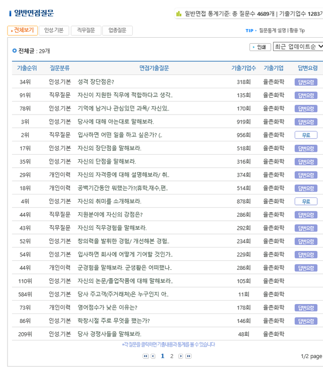 율촌화학(주) 이미지
