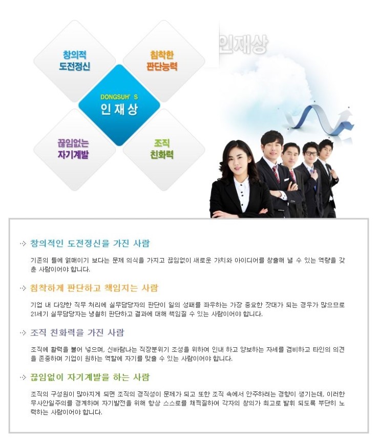 주식회사 동서 이미지