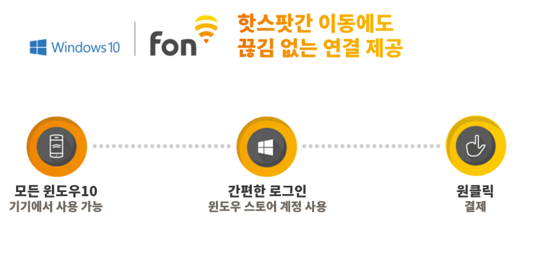 그레그스토어 이미지