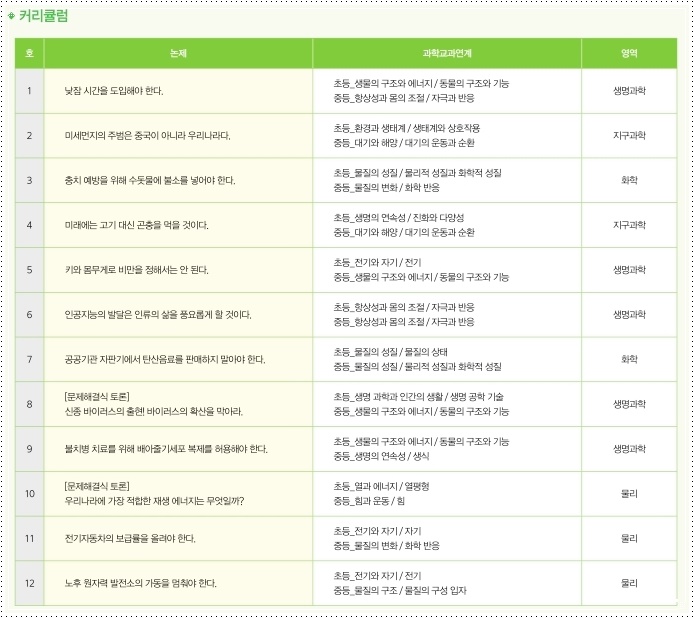 뉴턴과학교육 이미지