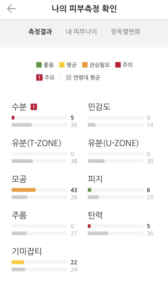 이니스프리건대 이미지