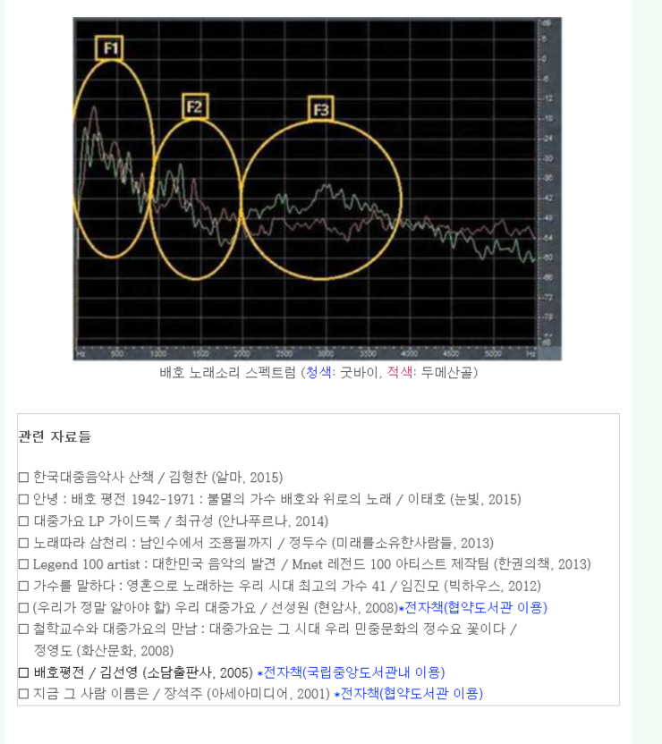 호원디지털 이미지