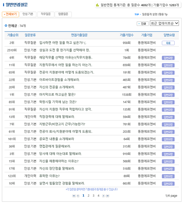 동원에프앤비 이미지