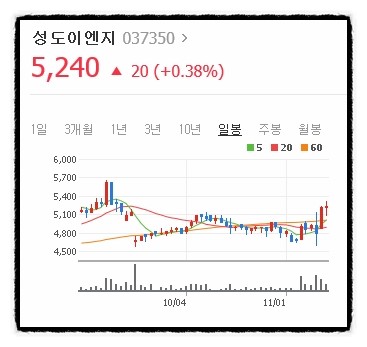 성도전업 이미지
