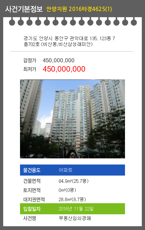 삼성청과 이미지