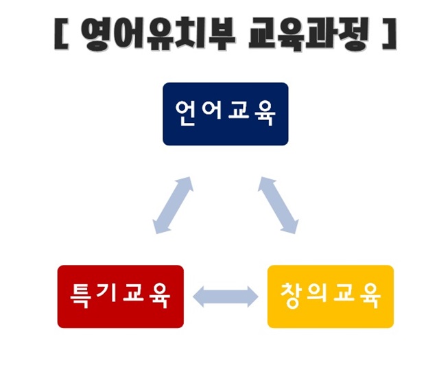 리틀타운 이미지