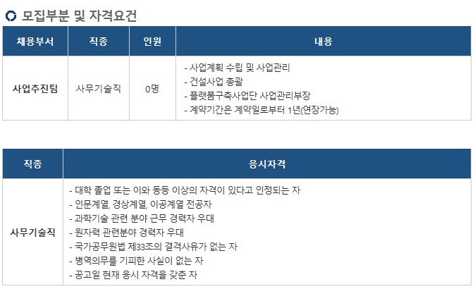 온누리여행사유 이미지