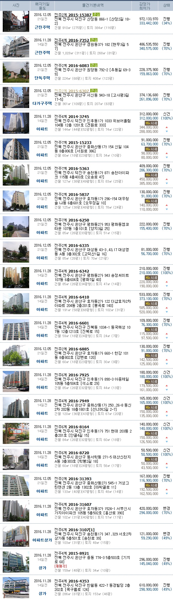 차재덕회계사무소 이미지