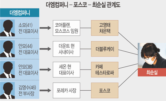 컴퍼니엠케이 이미지