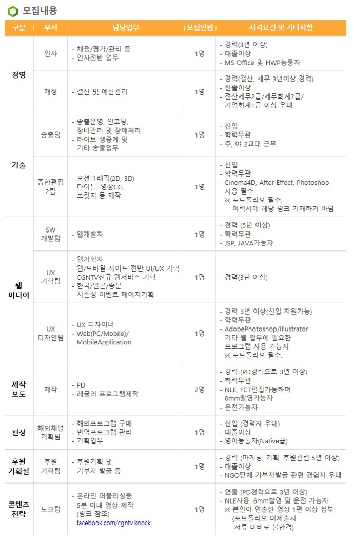 온누리여행사유 이미지