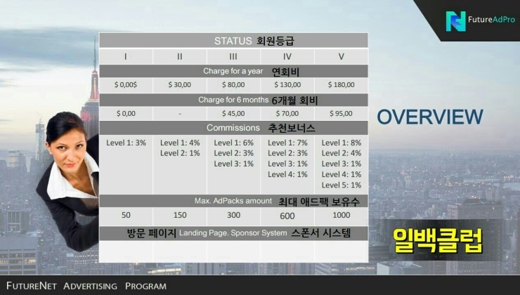 애드프로 이미지