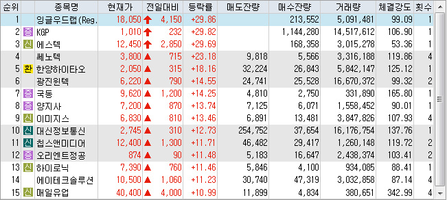 (주)광진해운 이미지