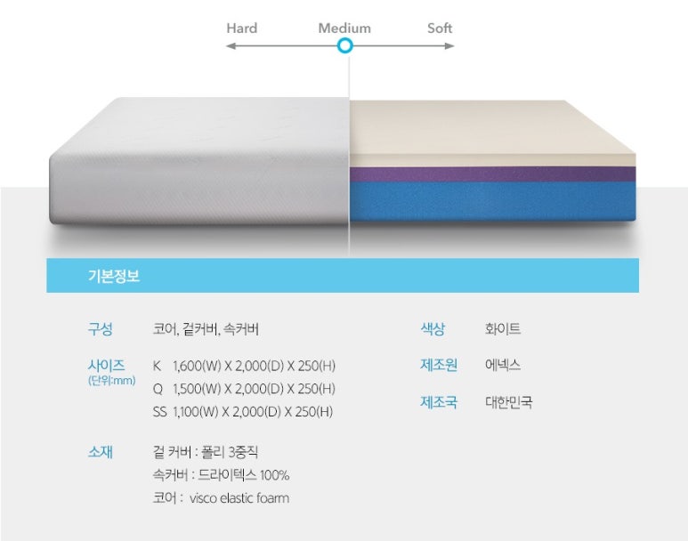 에넥스스토어 이미지