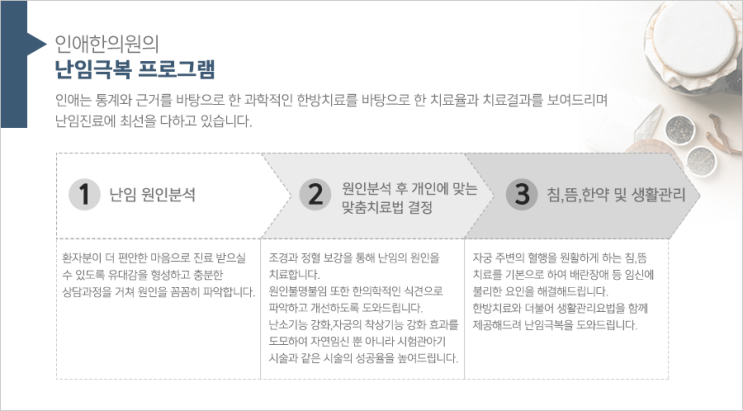 인애과학 이미지