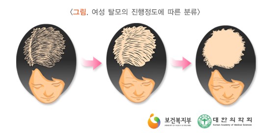 GF정형외과 이미지