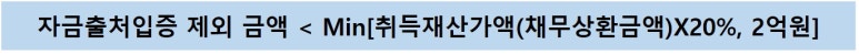 삼인세무회계 이미지