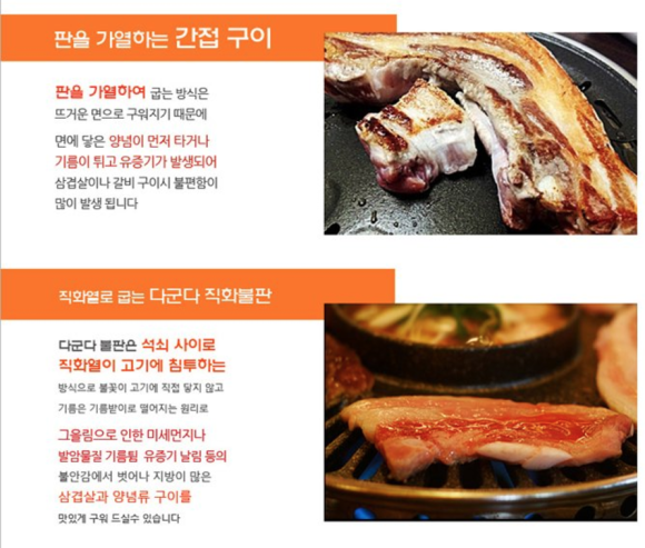 라라키친 이미지