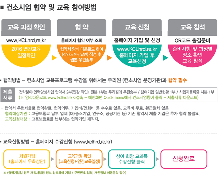 한국직업적성교육연구원 이미지