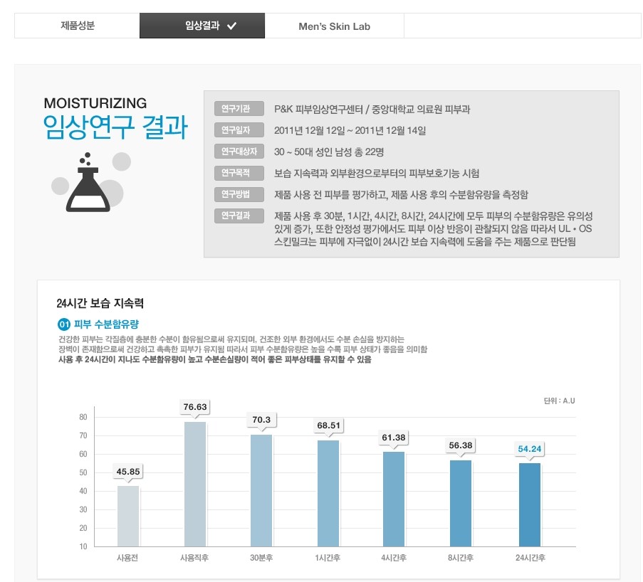 씰스킨 이미지