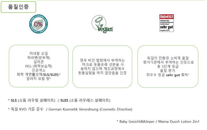 밸리버튼 이미지