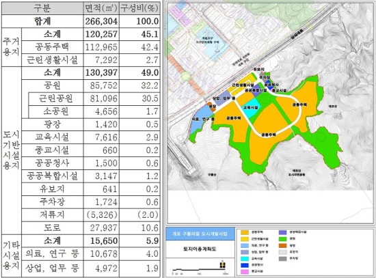 법인구룡 이미지